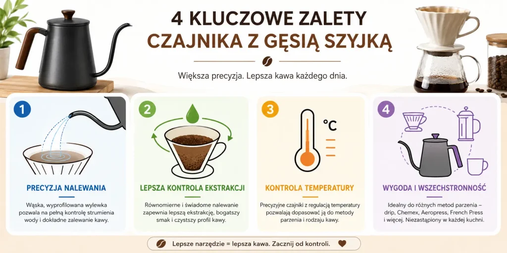  czajnik z gęsią szyją w 4 kluczowych zaletach